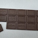 Thumbnail of related posts 142